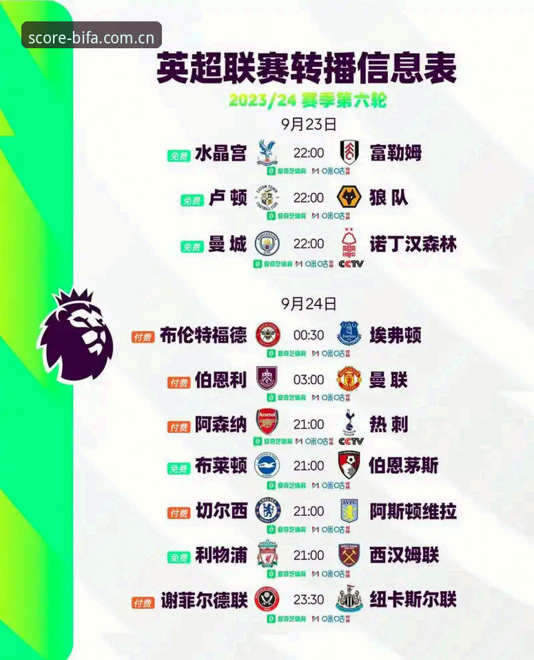 阿斯顿维拉欧联杯夺冠操作教程：在必发体育比分直播必备中复盘经典战役