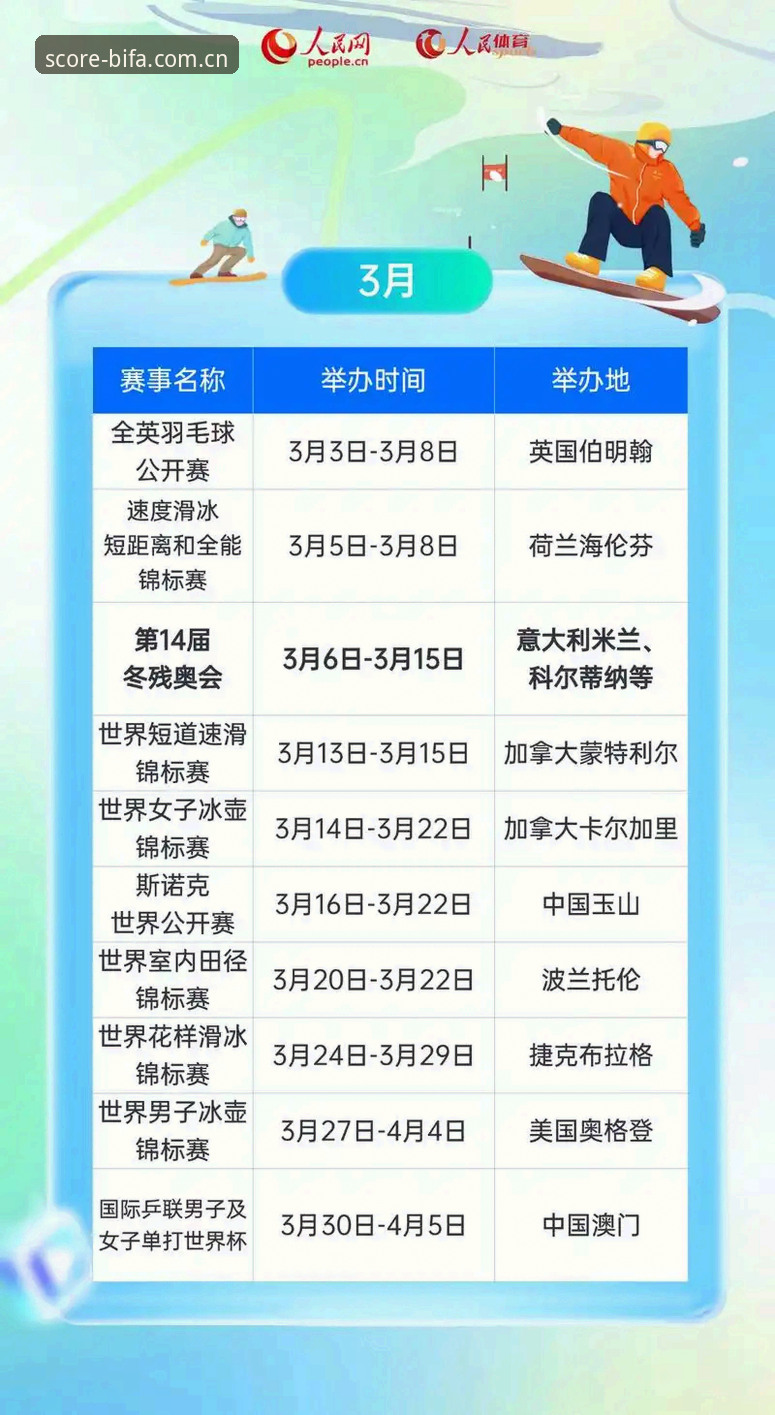 必发体育APP使用完整指南：从新手到高手的观赛全攻略